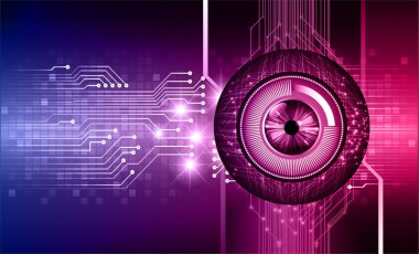 Siber devre gelecekteki teknoloji kavramı