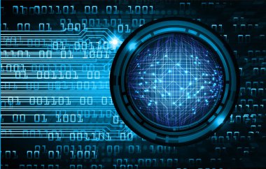 Siber devre gelecekteki teknoloji kavramı