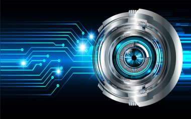 Siber devre gelecek teknoloji kavramı