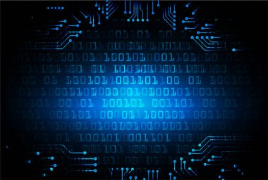 soyut gelecek duvar kağıdı, dijital arkaplan