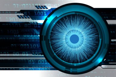 Siber devre gelecekteki teknoloji kavramı