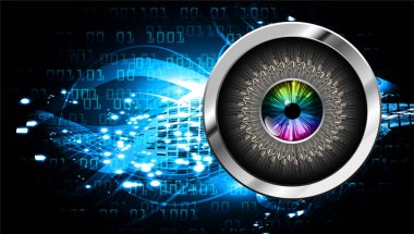 Siber devre gelecekteki teknoloji kavramı