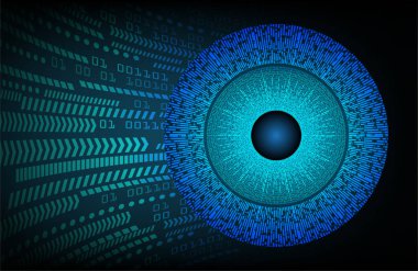 Siber devre gelecekteki teknoloji kavramı