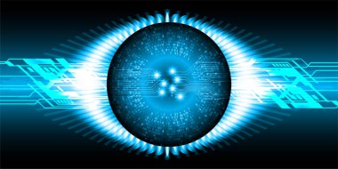 Siber devre gelecekteki teknoloji kavramı