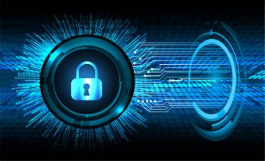 soyut gelecek duvar kağıdı, dijital arkaplan