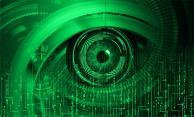 Siber devre gelecekteki teknoloji kavramı