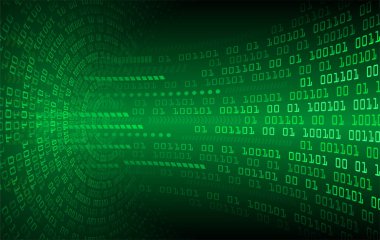 Siber devre gelecekteki teknoloji kavramı