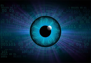 Siber devre gelecekteki teknoloji kavramı