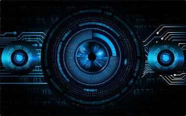 Siber devre gelecekteki teknoloji kavramı