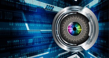 Siber devre gelecekteki teknoloji kavramı