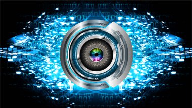 Siber devre gelecekteki teknoloji kavramı