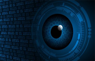 Siber devre gelecekteki teknoloji kavramı