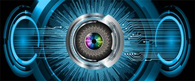 Siber devre gelecekteki teknoloji kavramı