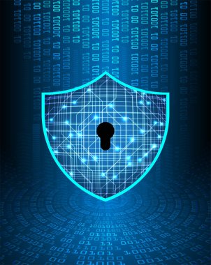 soyut siber güvenlik kavramı