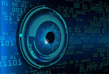 Siber devre gelecekteki teknoloji kavramı