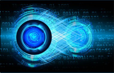 göz siber devre gelecekteki teknoloji konsepti