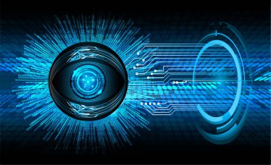 Siber devre gelecekteki teknoloji kavramı