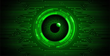 Siber devre gelecekteki teknoloji kavramı