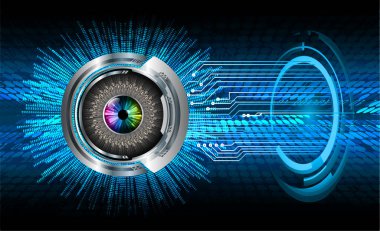 Siber devre gelecekteki teknoloji kavramı