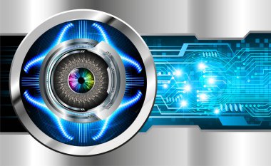 Siber devre gelecekteki teknoloji kavramı