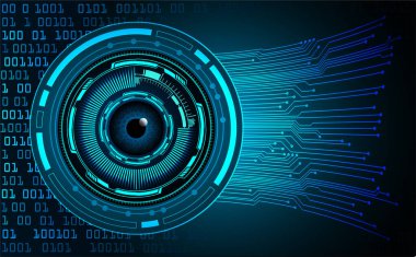 Siber devre gelecekteki teknoloji kavramı