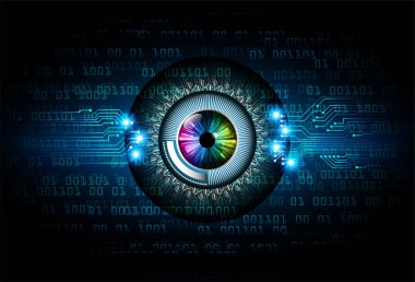 Siber devre gelecekteki teknoloji kavramı