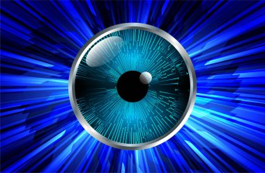 Siber devre gelecekteki teknoloji kavramı