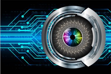 Siber devre gelecekteki teknoloji kavramı