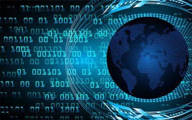 Siber devre gelecekteki teknoloji kavramı