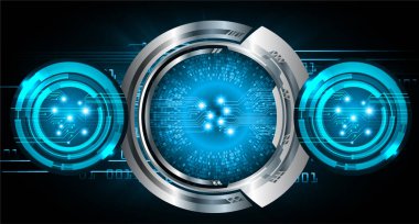 Siber devre gelecekteki teknoloji kavramı