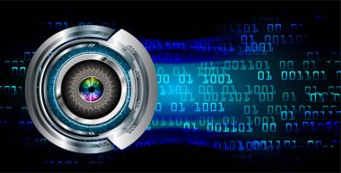 Siber devre gelecekteki teknoloji kavramı