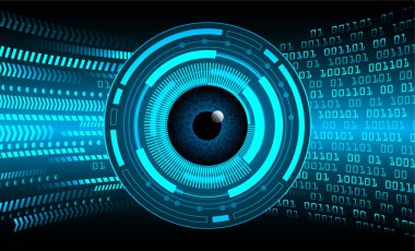 Siber devre gelecekteki teknoloji kavramı