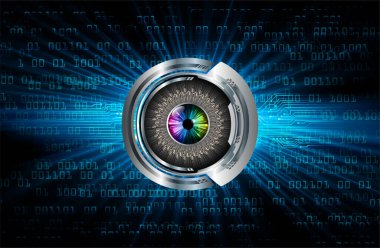 Siber devre gelecekteki teknoloji kavramı