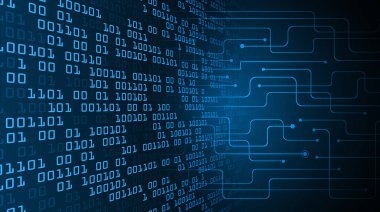 Siber devre gelecekteki teknoloji kavramı