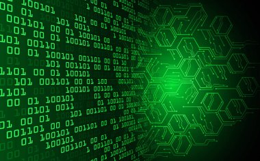 Siber devre gelecekteki teknoloji kavramı