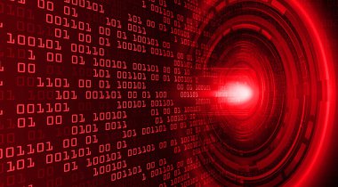 göz siber devre gelecekteki teknoloji konsepti