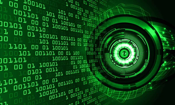 Oko Cyber Obwodu Przyszłości Technologii Tło — Zdjęcie stockowe