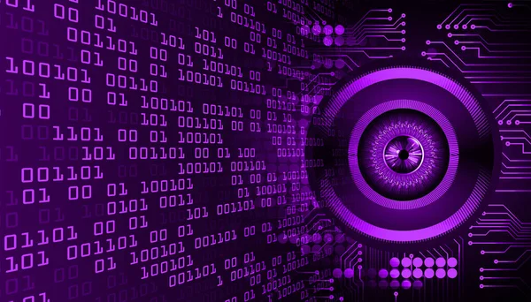 göz siber devre gelecekteki teknoloji konsepti