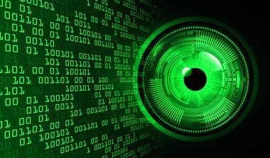 Siber devre gelecekteki teknoloji kavramı