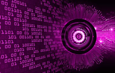 Siber devre gelecekteki teknoloji kavramı