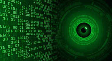 Siber devre gelecekteki teknoloji kavramı