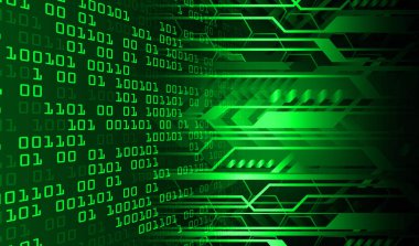 Siber devre gelecekteki teknoloji kavramı