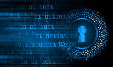 anahtar deliği ile arkaplan vektör illüstrasyonu, dijital güvenlik kavramı