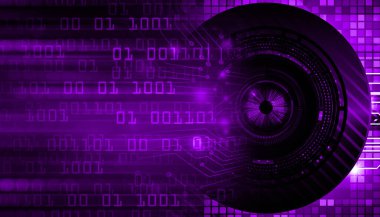 Siber devre gelecekteki teknoloji kavramı