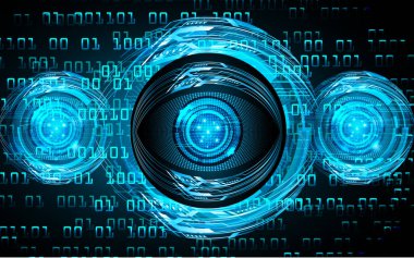 Siber devre gelecekteki teknoloji kavramı