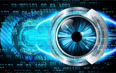 Siber devre gelecekteki teknoloji kavramı