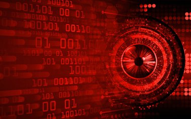 soyut gelecek duvar kağıdı, dijital arkaplan