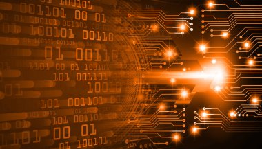 soyut gelecek duvar kağıdı, dijital arkaplan