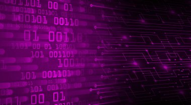 soyut gelecek duvar kağıdı, dijital arkaplan