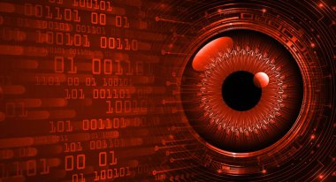 soyut gelecek duvar kağıdı, dijital arkaplan